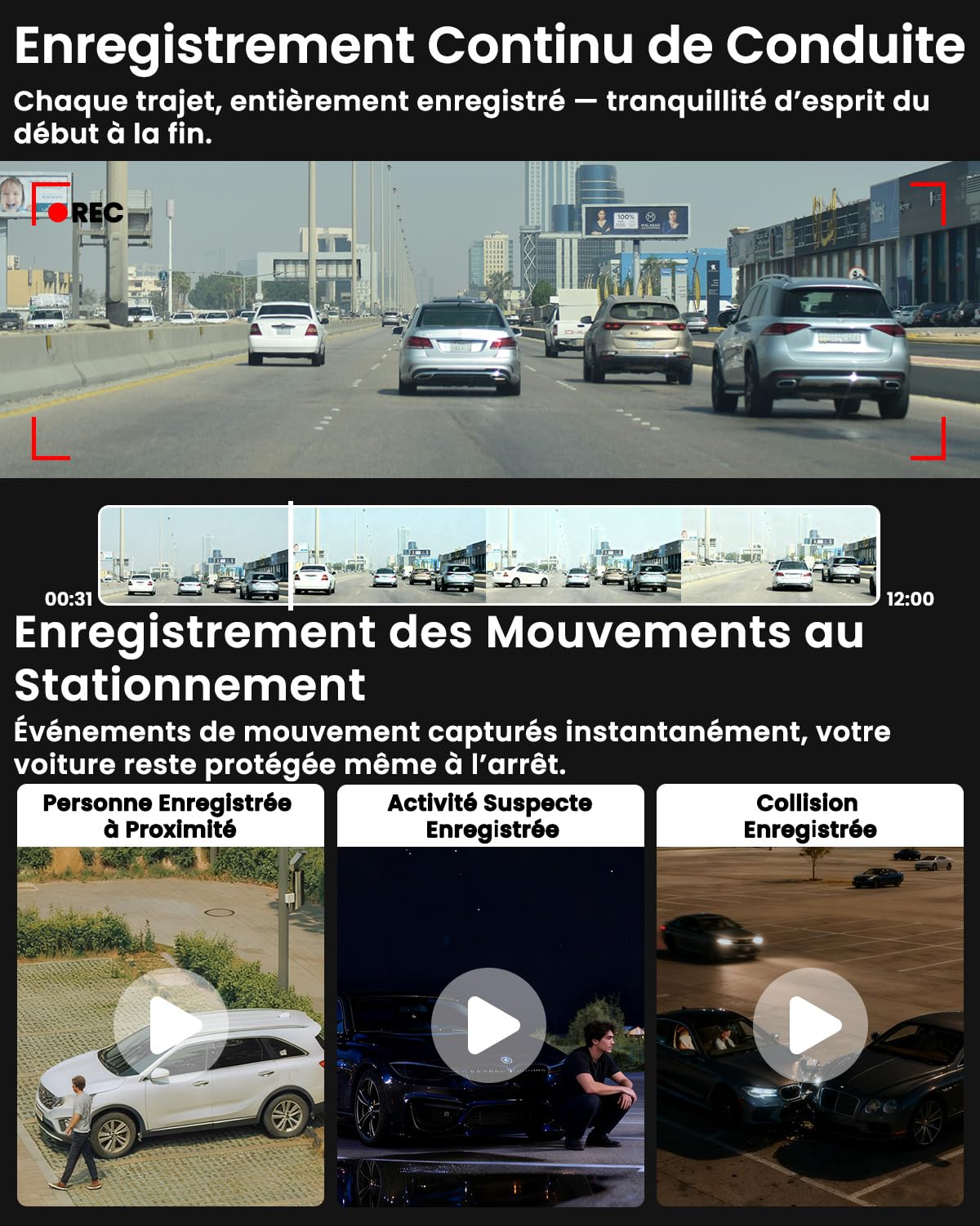 Dashcam Voiture 4G LTE avec Carte SIM, Accès à Distance par App