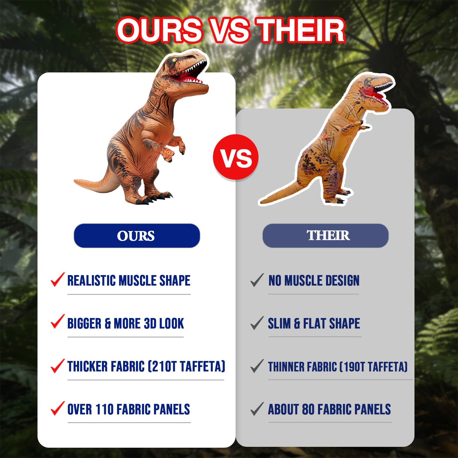 Disfraz Dinosaurio Adulto Hinchable T-Rex - Traje de Carnaval, Halloween, Fiestas - Tamaño Único, Fácil de Usar