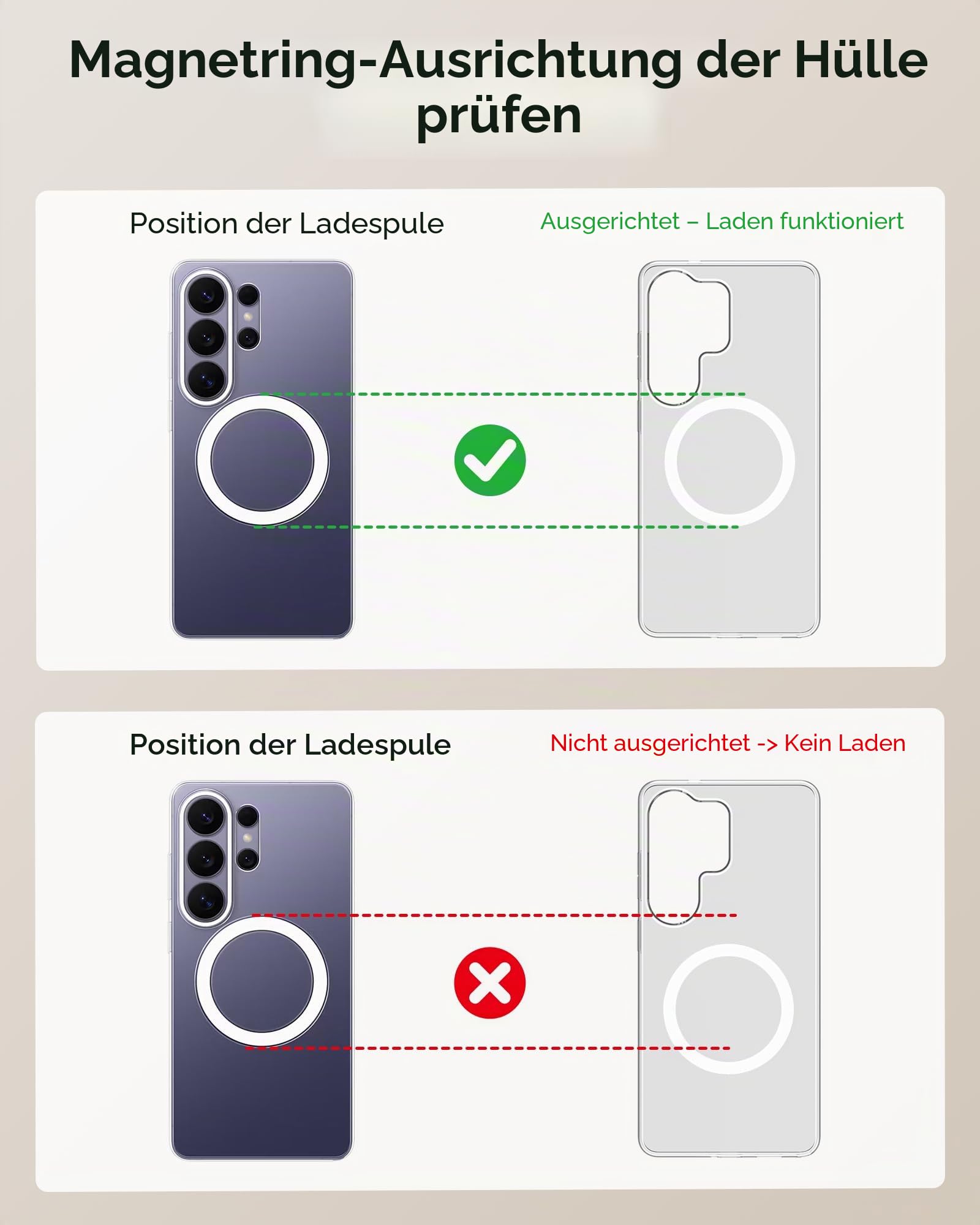 SwanScout MagSafe Doppel Ladestation für Samsung Galaxy S26 Ultra/S26+/S26/S25/Z Fold/Z Flip/S24/S23 Serie (Magnetische Hülle für Samsung Telefone erforderlich), für Galaxy Buds3 Pro, SwanScout 706SM