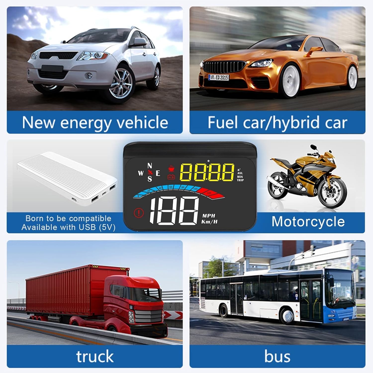iKiKin M16 HUD compatible with various vehicles including new energy, fuel, hybrid cars, motorcycles, trucks, and buses.