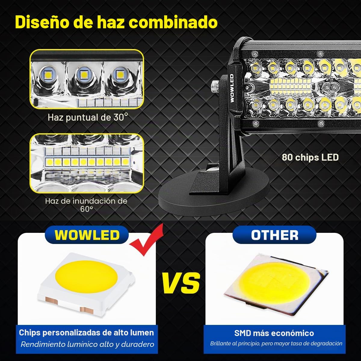 Barra de luz LED magnética (30 cm, súper luminosa, para encendedor de cigarrillos, 6000 K, imanes potentes, montaje de 4 vías, 12/24 V, tractor, remolque, ATV