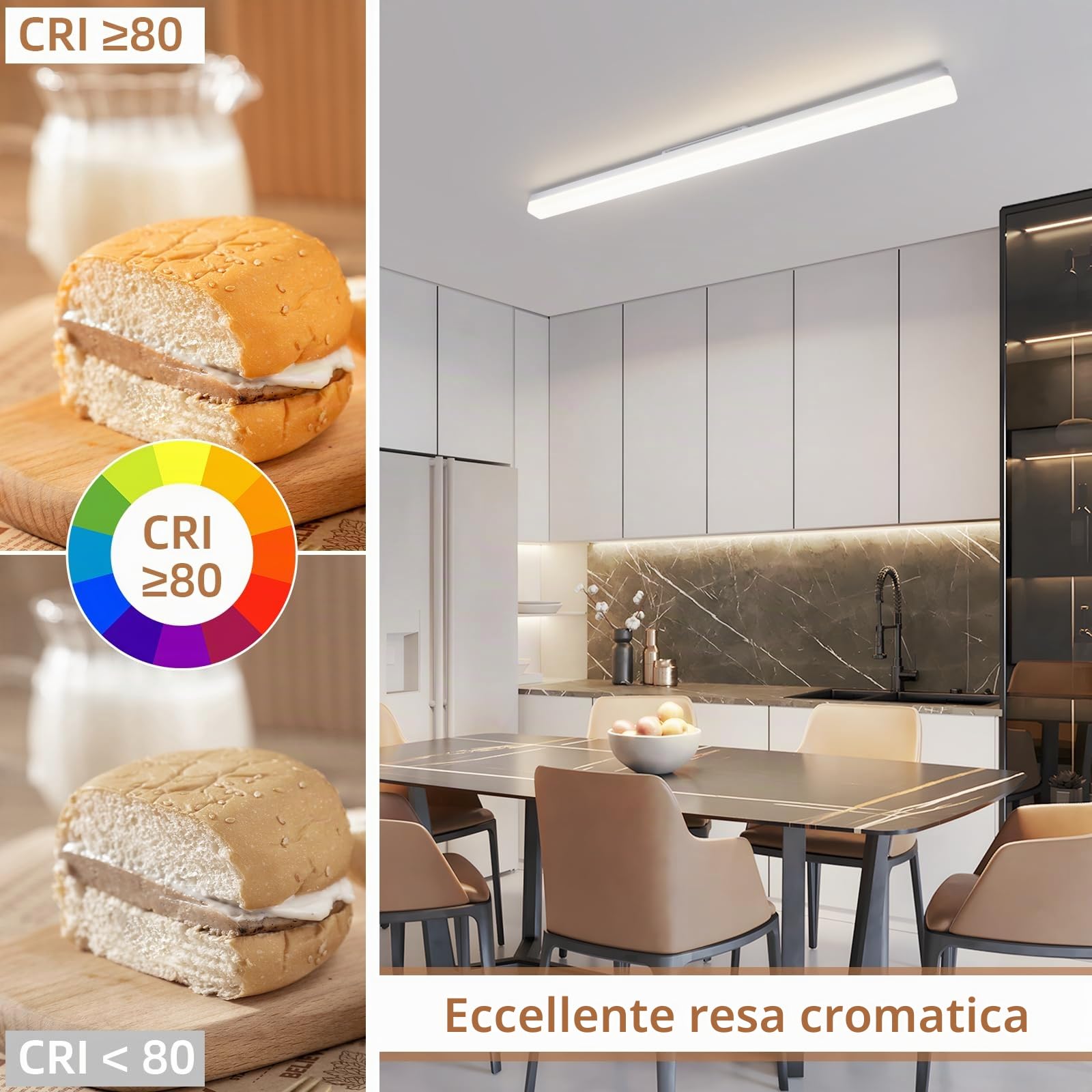 CBJKTX Plafoniera a LED da soffitto Lampada da Soffitto bianco naturale - | Moderni 36W Pannello Luce Lampada da parete 4000K Illuminazione interni per garage camera letto corridoio cucina - 90CM