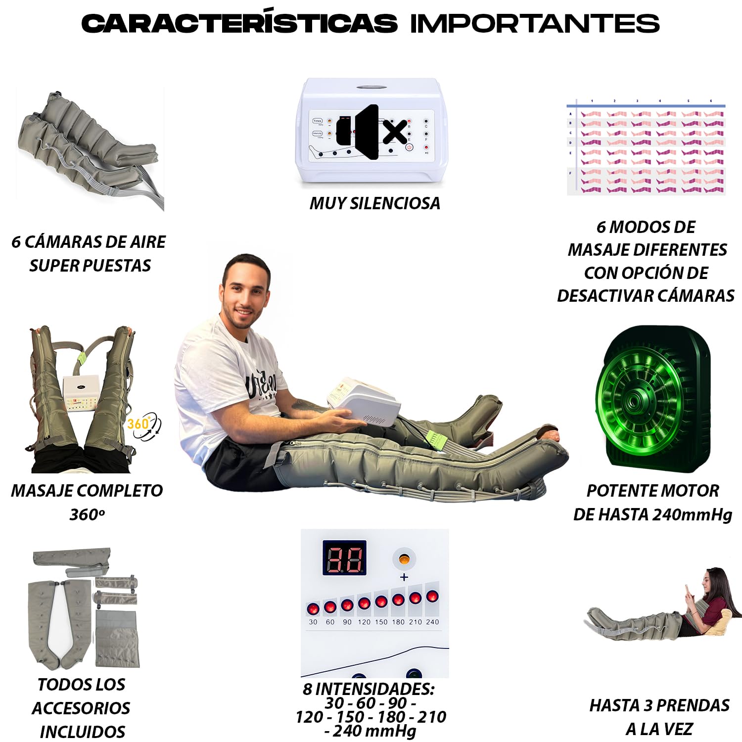 Presoterapia masaje 6 Cámaras - Masajeador Piernas, Brazo y Faja Abdominal, 6 Programas, 8 niveles de Intensidad Ajustable 30-240 mmHg