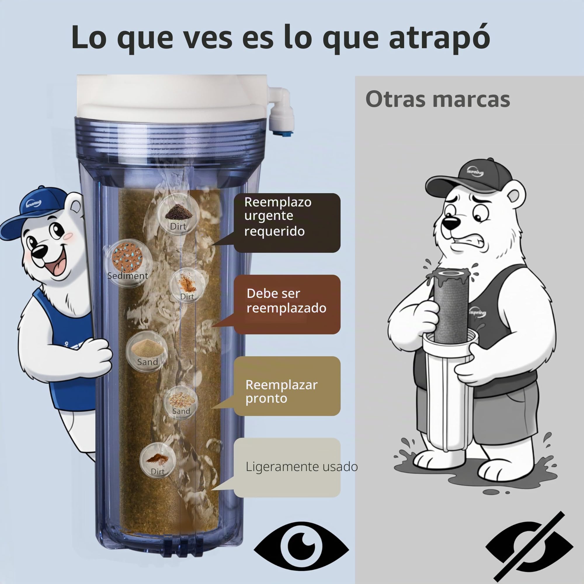 iSpring RCC7, Certificado NSF, 75 GPD de Alta Capacidad, Sistema de Filtración para Beber de Ósmosis Inversa de 5 Etapas Bajo el Fregadero, Grifo de Níquel Pulido