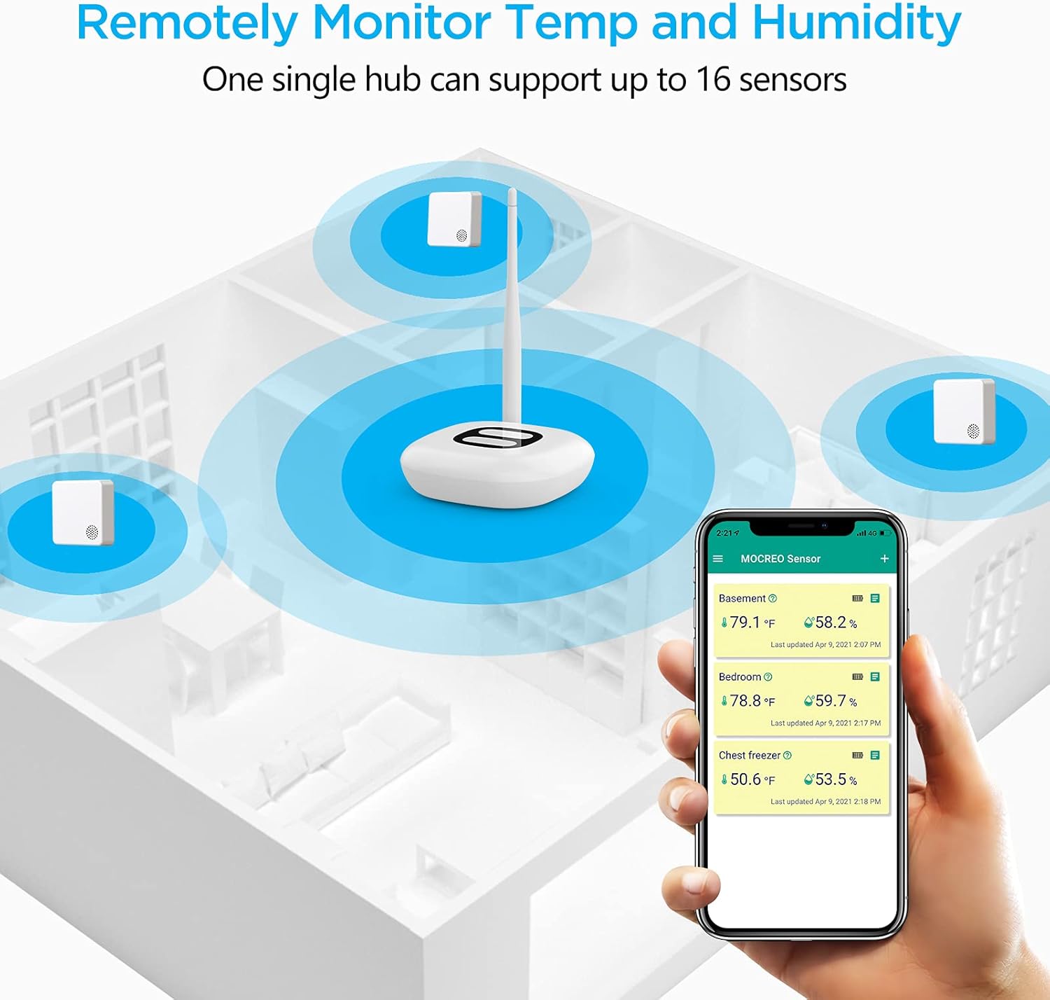 MOCREO App Remote Monitoring