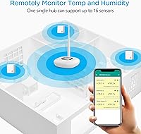 Vista 3 de MOCREO Termómetro higrómetro inalámbrico para interiores, accede a los datos de tu sensor MOCREO a través de Internet en cualquier lugar