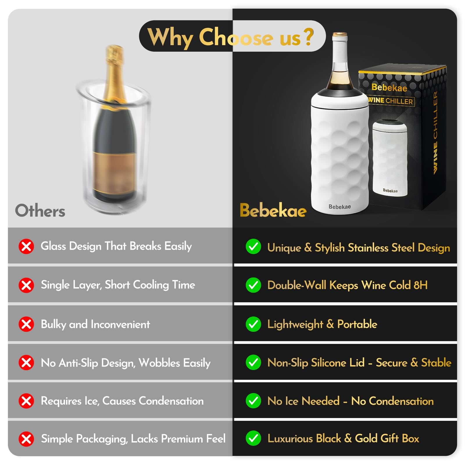 Wine Chiller, Wine Bottle Chiller, Keeps Wine Cold 6+ Hours, 750ml — Amazon image 6