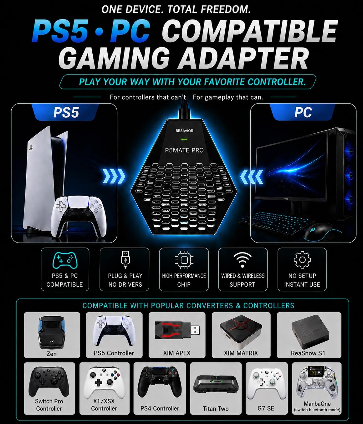 その他 Besavior P5Mate Pro 1000hz Amazon.com: Besavior Besavior P5Mate Pro 1000Hz Converter