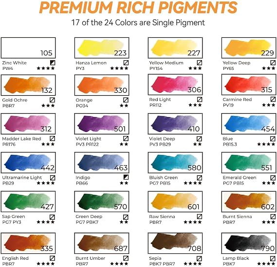 Watercolor Paint Set 24 Vibrant Colors with Walnut Wood Palette,Adjustable Angles Artificial Leather Sheath Portable Travel Watercolor Palette Set for Artist