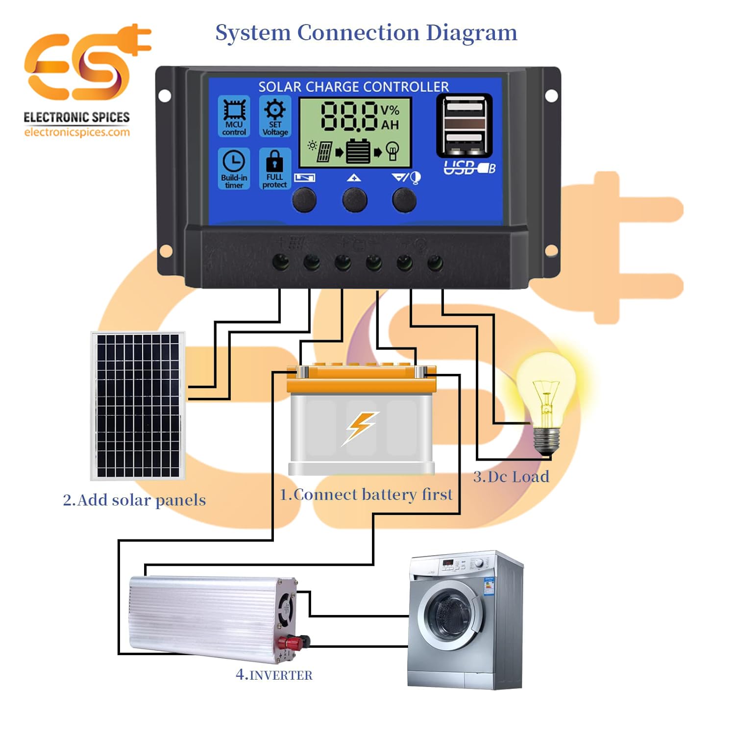 Electroni Spices W88-B 20A Solar Charger Controller system connection diagram