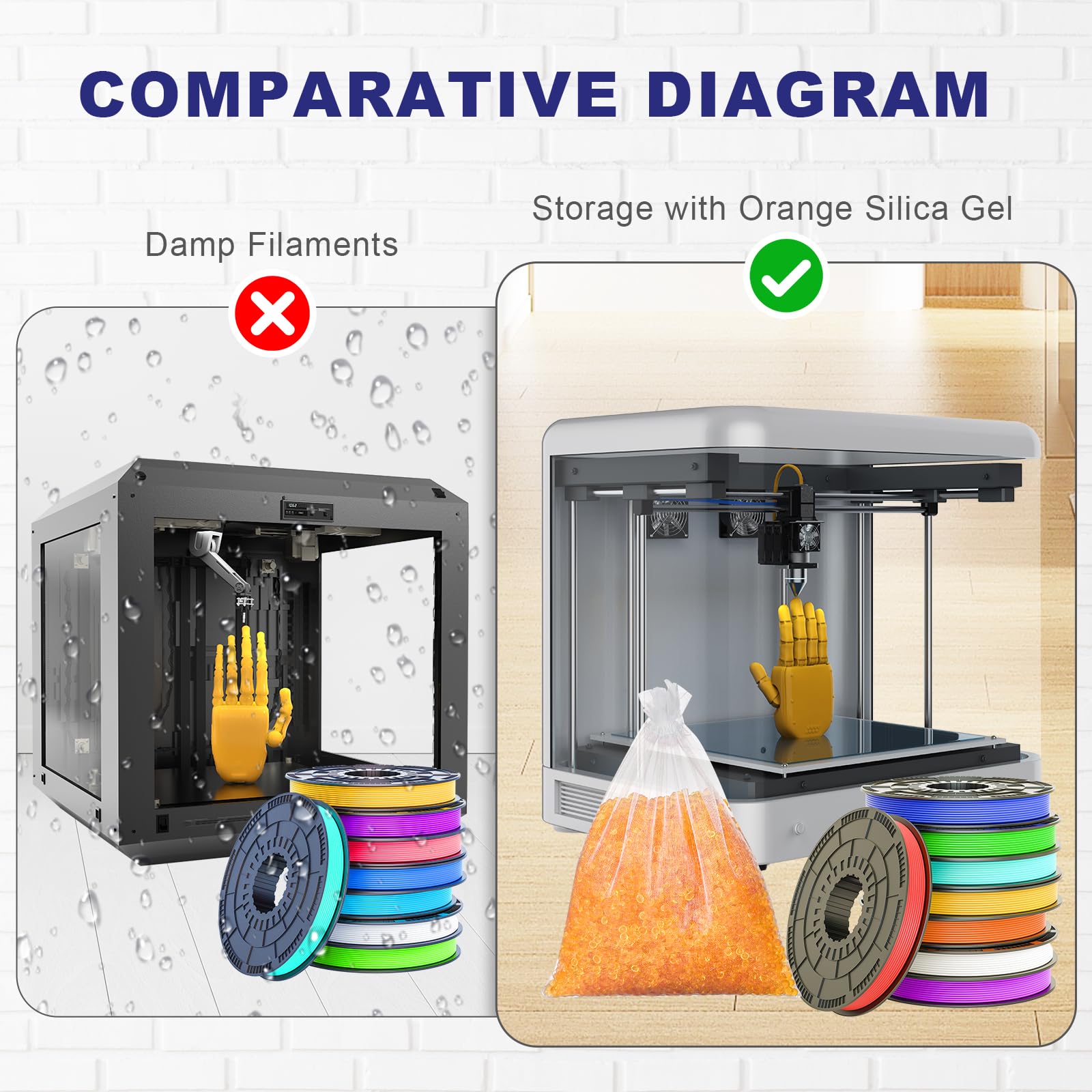 3D Printer Desiccant Beads - Moisture Absorber -2