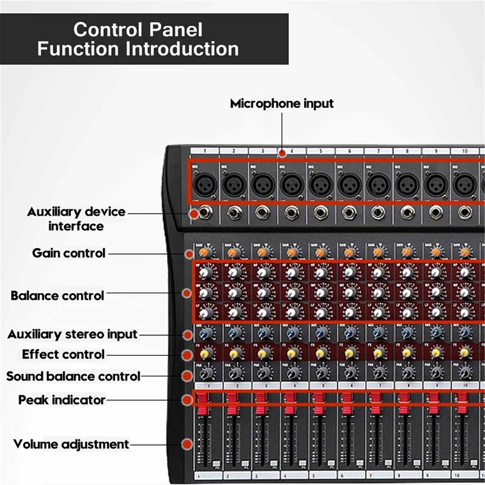 Amazon.co.jp: オーディオミキサー 16チャンネルプロフェッショナルDJ