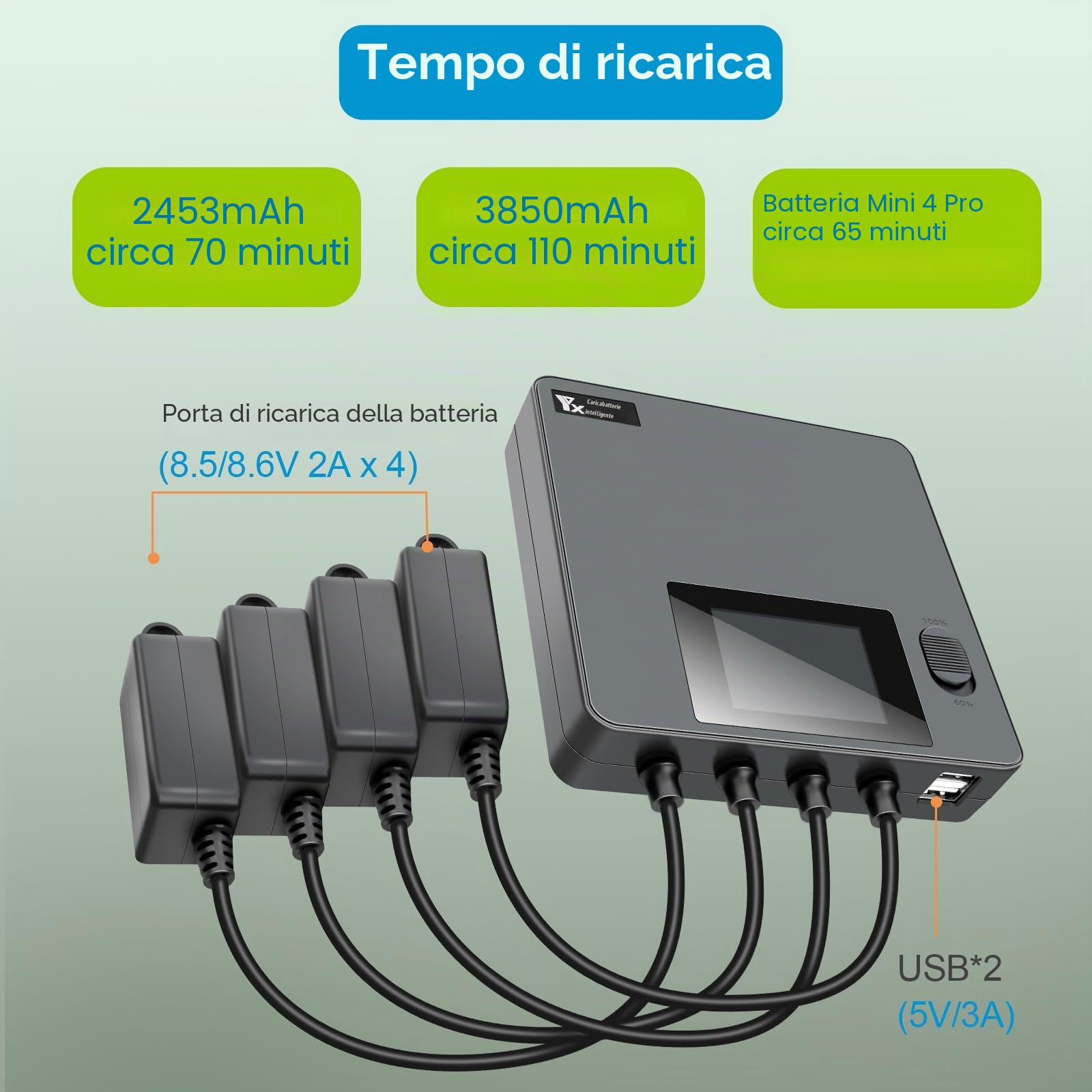 Caricabatterie con Display LCD per DJI Mini 5/4/3 Pro,Mini 3 Drone, 6 in 1 Caricatore,Ricarica 4 Batterie, Stazione di Ricarica Carica Batteria Accessori