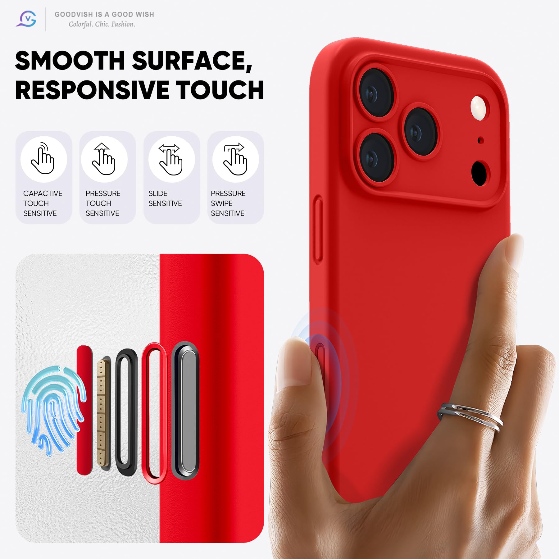 GOODVISH Silicone Cover per iPhone 17 Pro 6.3", Custodia con 2x Vetro Temperato [Pulsante Controllo Fotocamera] 360° Protezione Anticaduta Case per Cellulare Antiurto Resistente, Rosso
