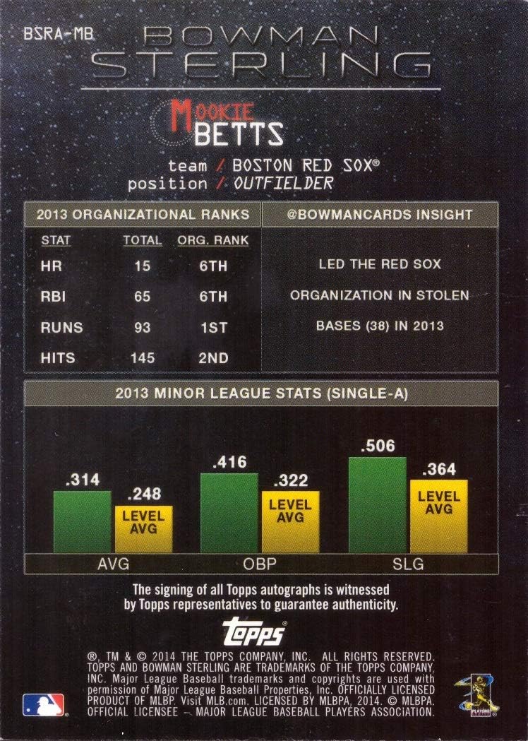 2014 Bowman Sterling Baseball #BSRA-MB Mookie Betts Certified Autograph Rookie Card
