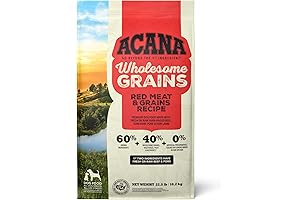 Wholesome Grains Dry Dog Food, Red Meat and Grains