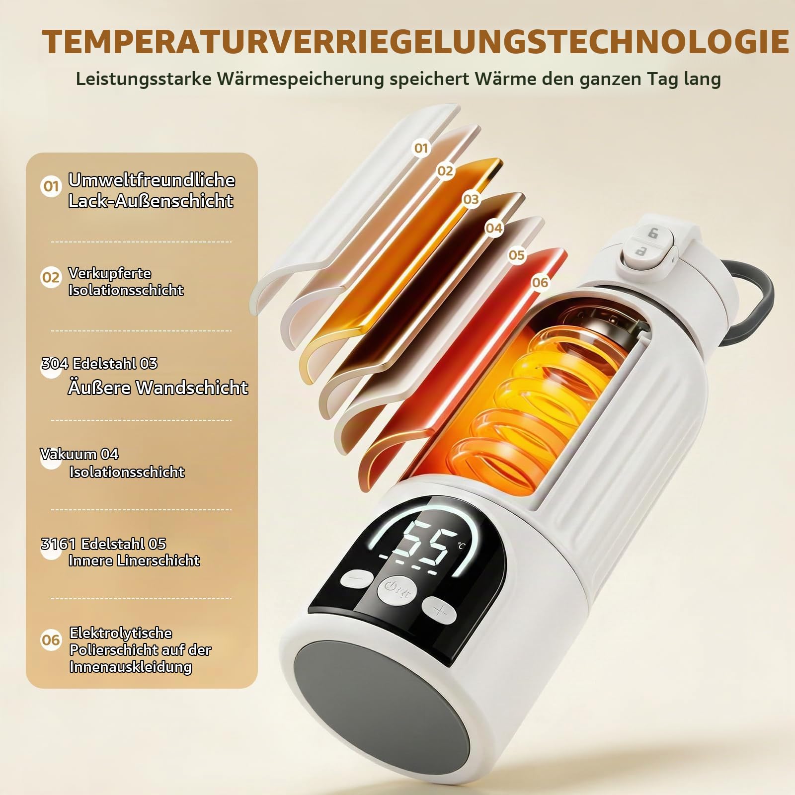 Flaschenwärmer Baby Unterwegs,Sterilisationsfunktion,35–70°C,500Ml | Schnelles Aufheizen,Tragbarer Flaschenwärmer,Hohe Wärmespeicherung,Mobiler Flaschenwärmer Baby Für Muttermilch,Nacht,Ausflüge