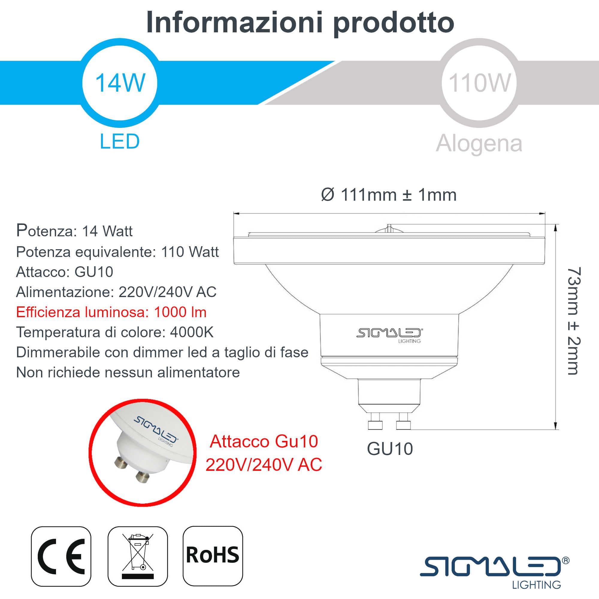 Sigmaled lighting, Faretto LED AR111 GU10 14W Dimmerabile, Luce Naturale 4000K, 1000 lumen, Faretti LED 220V 230V AC, Lampadine SPOT AR111 a Basso Consumo (equivalente 110W alogena) per Negozi, 5 spot