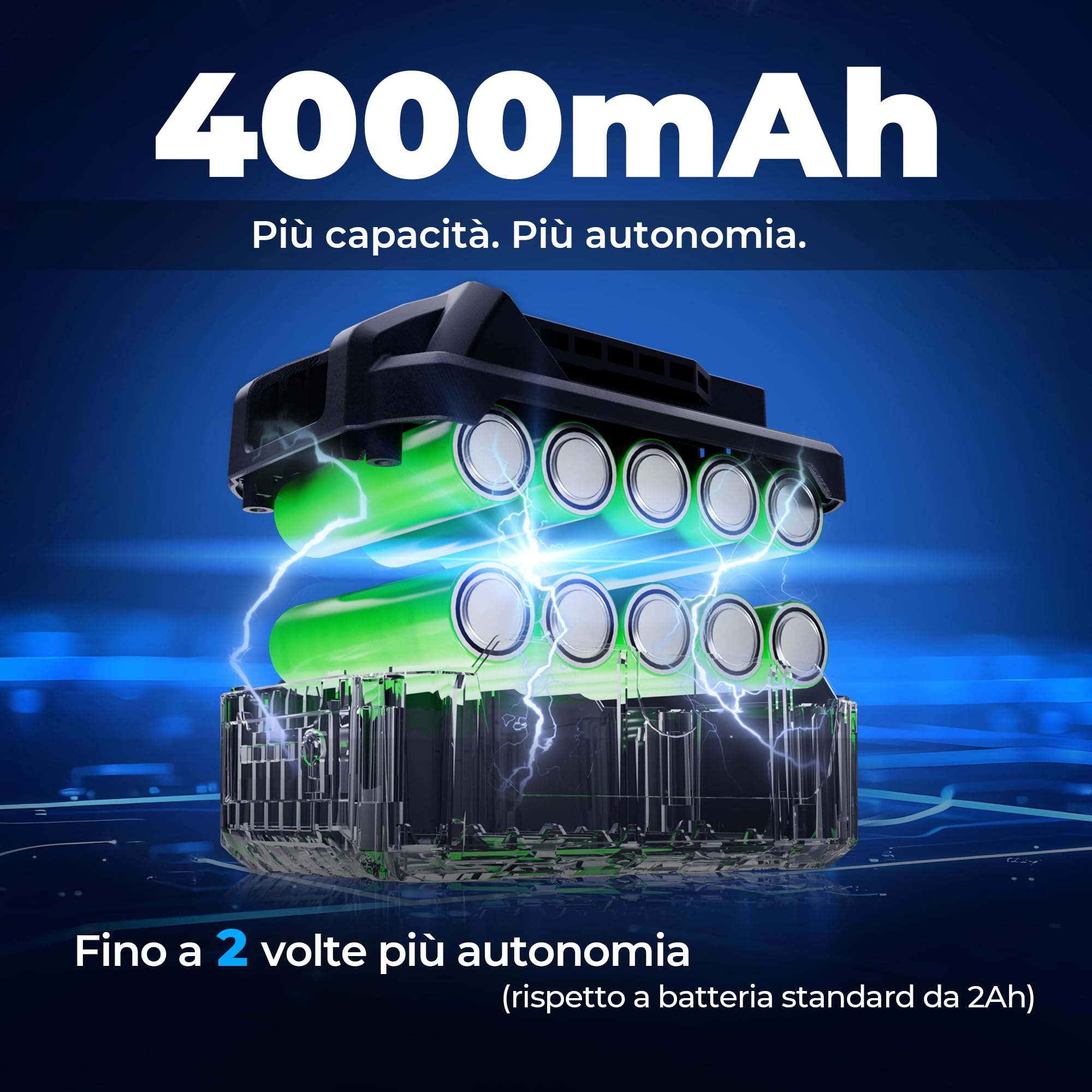 Dong Cheng Lucidatrice Senza Spazzole 150mm con 2x Batteria 4,0 Ah, Impugnatura a D, Avvio Graduale, Stabilizzazione Elettronica della Velocità, Caricabatterie – Ideale per Auto, Barca, Mobili