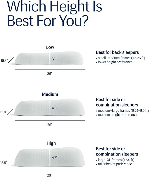 REST Evercool Cooling Pillow, Set of 2, Instant Cool-to-Touch Shell Fabric & Breathable Silicone Sponge Core for All-Night Temperature Regulation & Ergonomic Support, Low Height, Midnight Blue