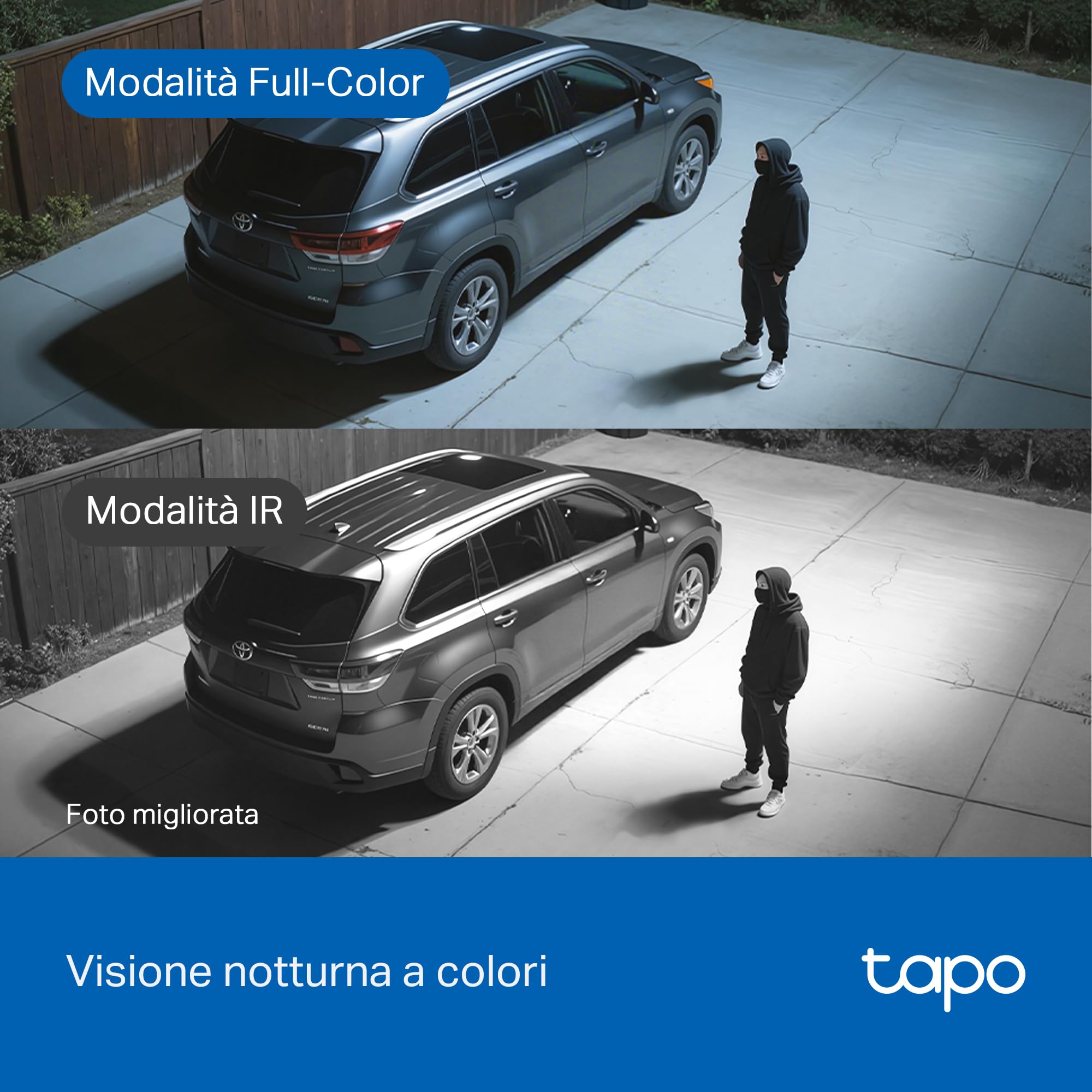 Tapo C630 KIT 3K 5MP Telecamera Wifi Esterno Senza Fili con Pannello Solare, 360° PTZ Videocamera Sorveglianza a Batteria 6700mAh, Visione Notturna a Colori, Rilevamento/Tracciamento AI, IP65