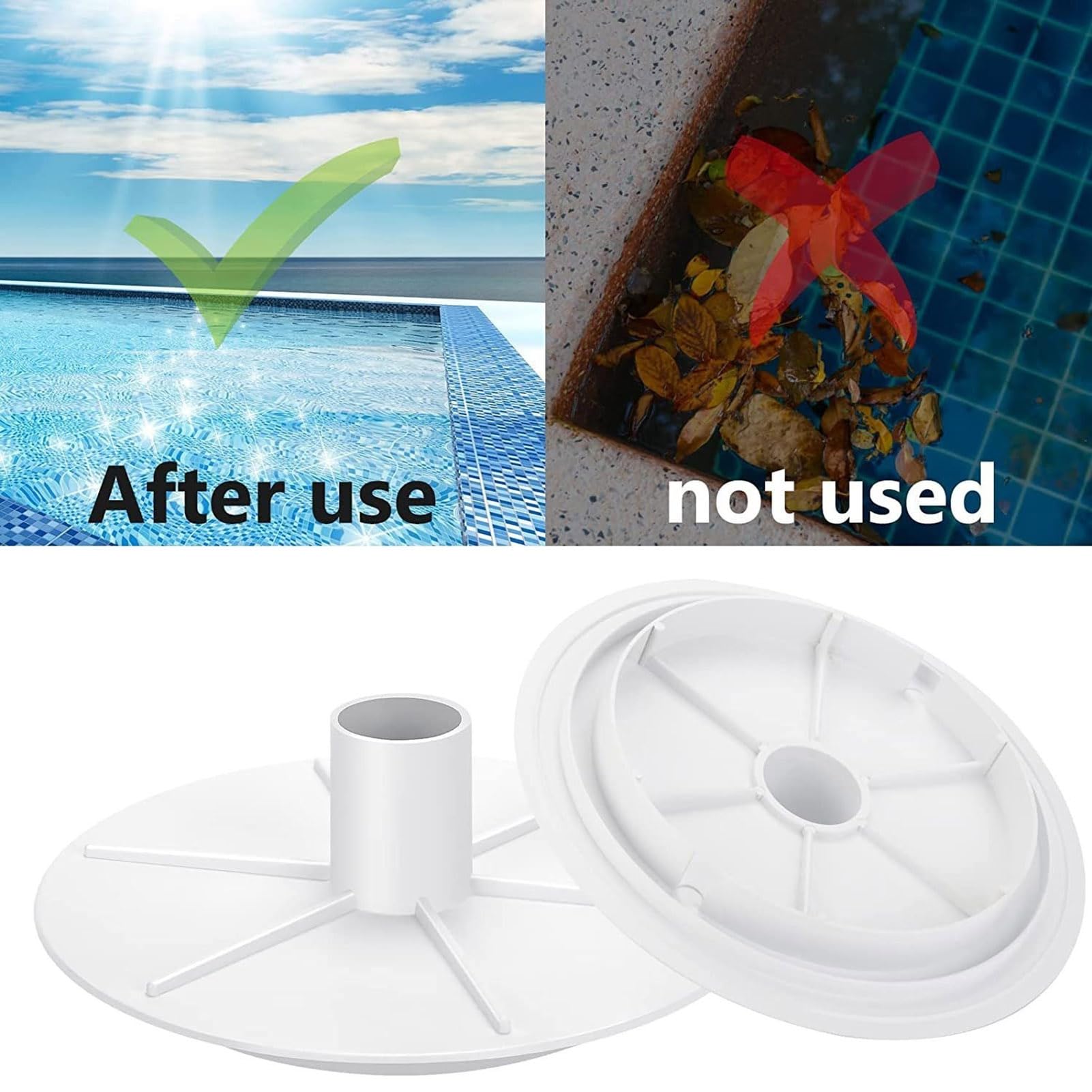 Piastra Aspirazione Skimmer Per Pentair S15/S20 – Coperchio Filtro Ricambio Per Manutenzione Piscina (Plastica, 20 X 3,8 Cm)