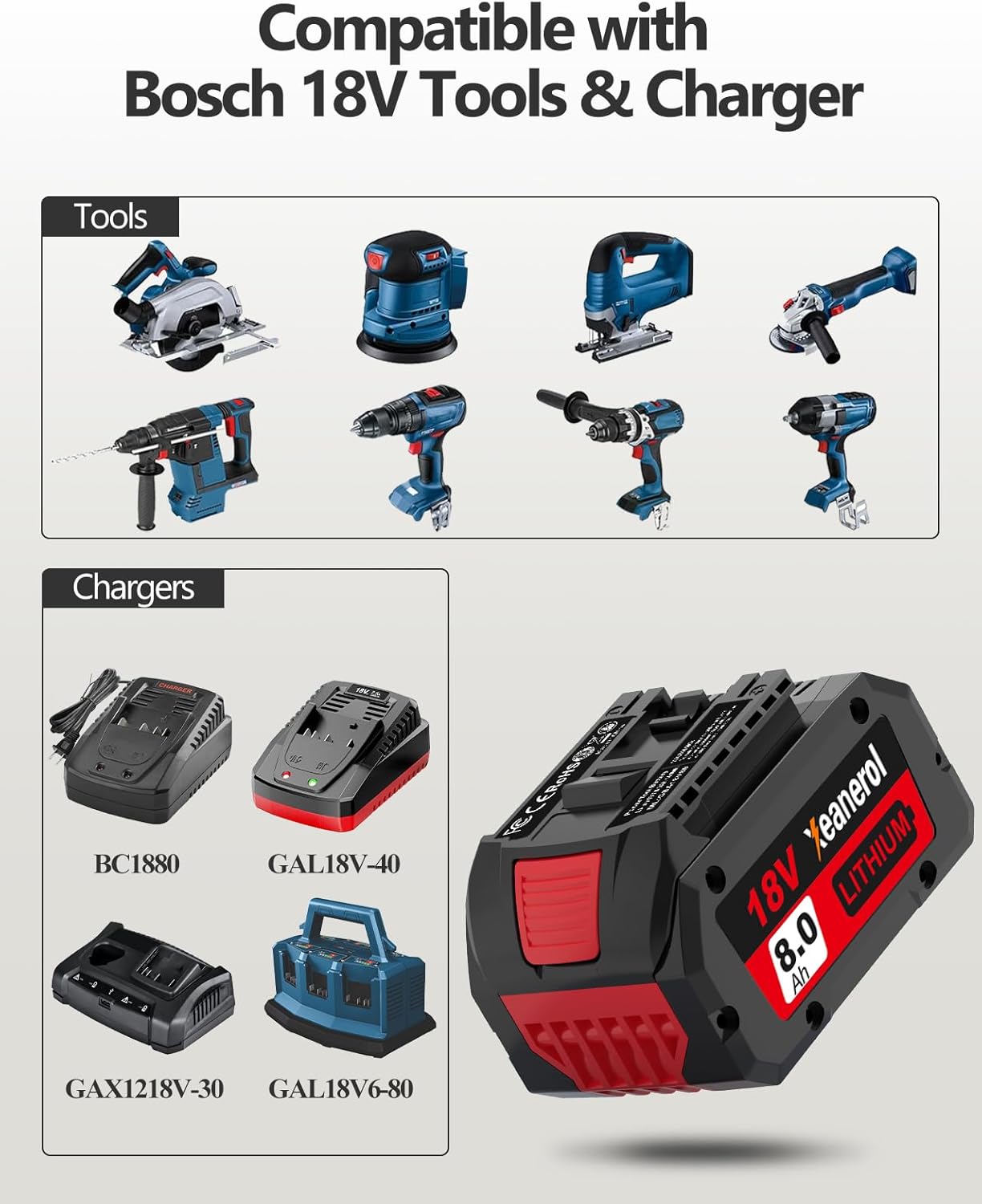 18V 8.0Ah Replacement for Bosch 18V Battery, Lithium Ion Battery Compatible with Bosch Core 18 Volt GBA18V80 GBA18V40 GBA18V60 GBA18V120 BAT609 BAT612 Cordless Power Tools