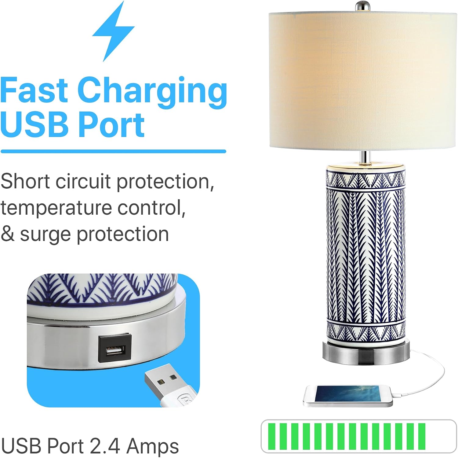 JONATHAN Y 27" Navy Ceramic Contemporary USB Charging LED Table Lamp Set of 2, Geometric Column Lamp with White Linen Drum Shade, Chrome Base, LED Bulbs Included JYL6615A-SET2