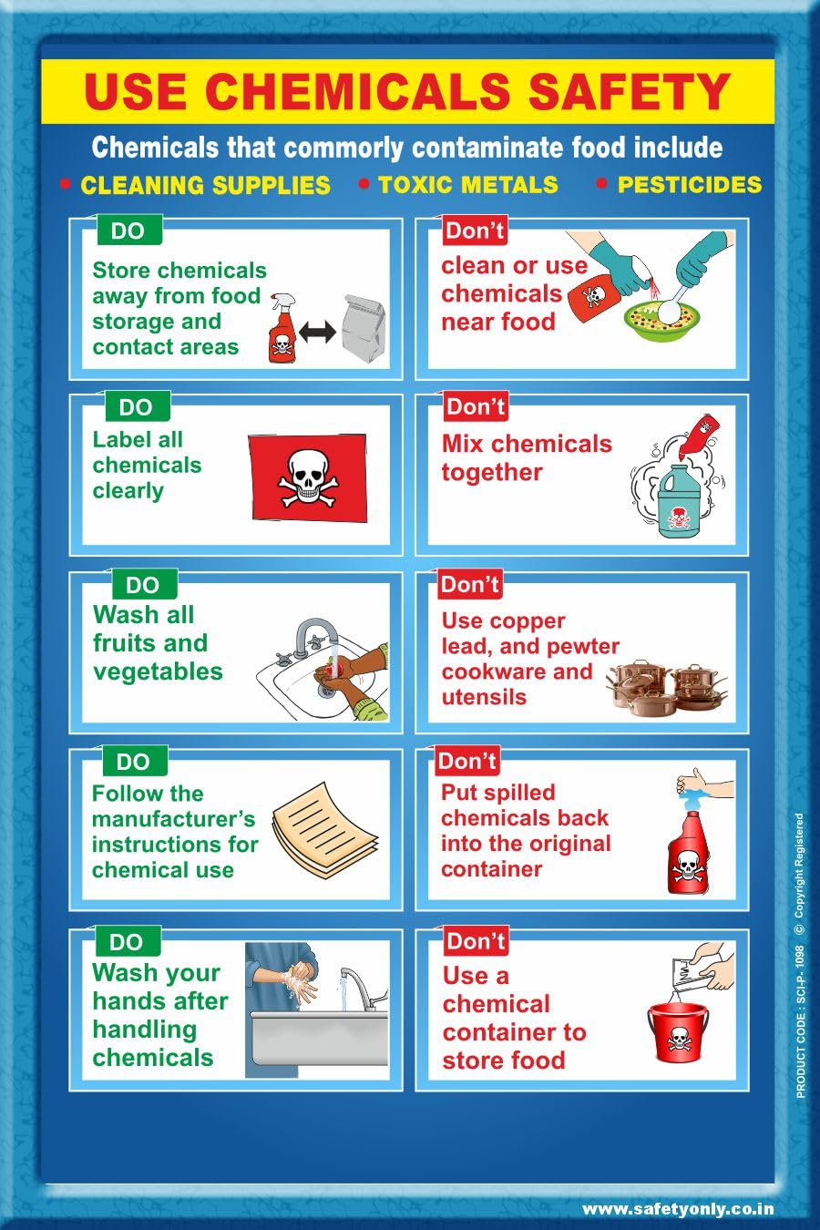 Use Chemicals Safely Educational Wall Art | Industrial & Home Safety Poster | Kitchen, Lab & Workplace Decor (Multicolor, 2x3 Feet, Unframed - Eco Vinyl)-image-10