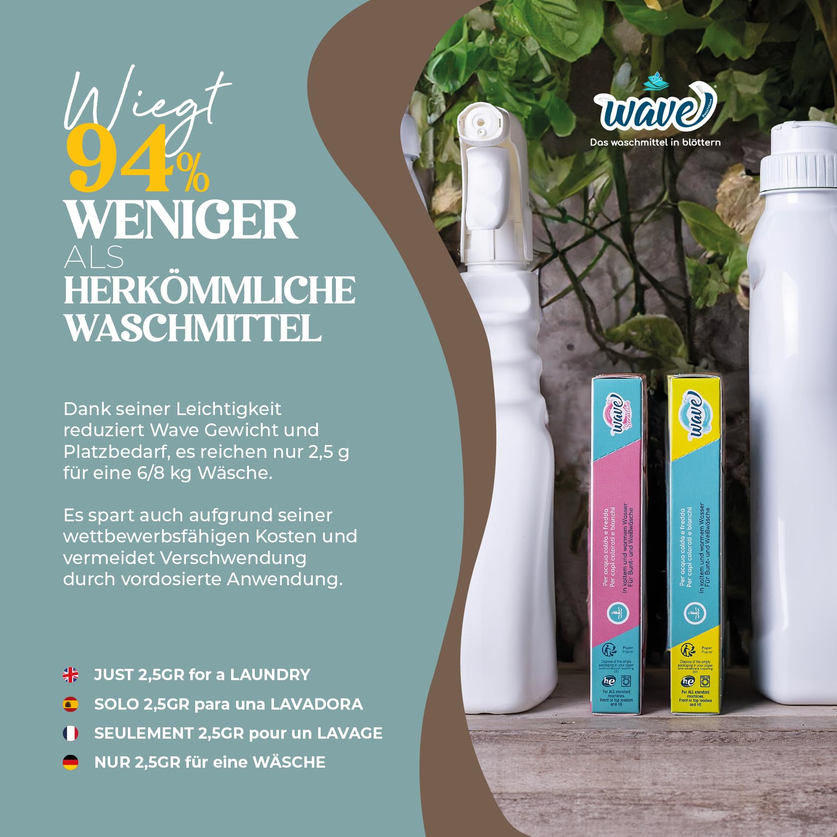 Wave Washing Classic – Das Waschmittel in Tuchform – 100% PLASTIKFREI – Multipack XL – 208 Wäschen - Ökologisch - Biologisch Abbaubar - Kompostierbar