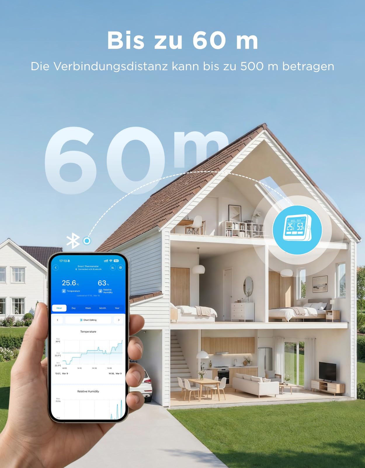 GoveeLife Bluetooth und Wlan Thermometer-Hygrometer, Temperatur- und Feuchtigkeitsmesgerät mit App-Benachrichtigungen, großem LCD-Display, Raumthermometer für Zuhause, Babyzimmer