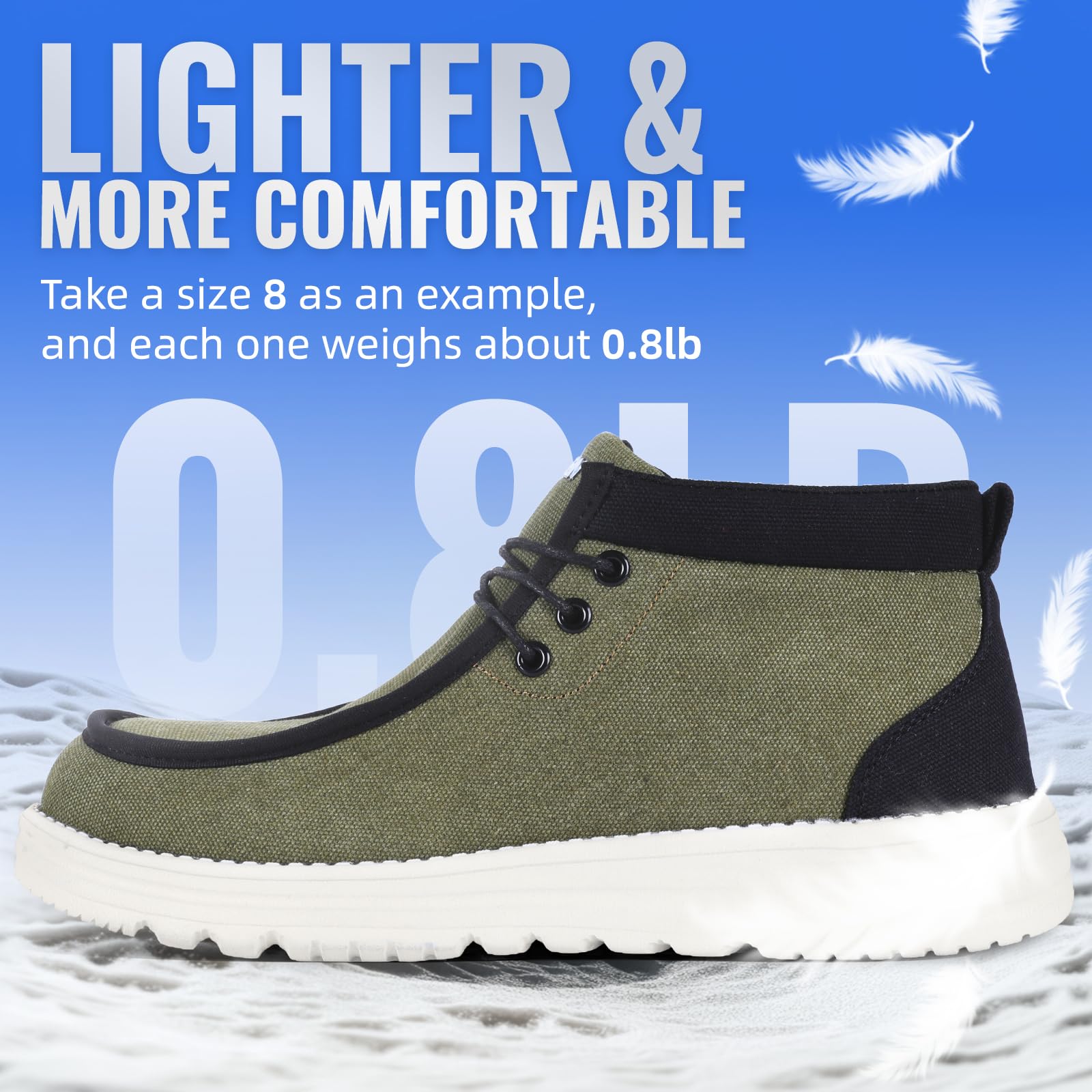 Furuian Puntale in acciaio Scarpe per gli uomini High-top Scarpe di sicurezza Puntale in acciaio Stivali da lavoro per gli uomini Leggero Tela Sicurezza Lavoro Mocassini Zapatos De Seguridad para