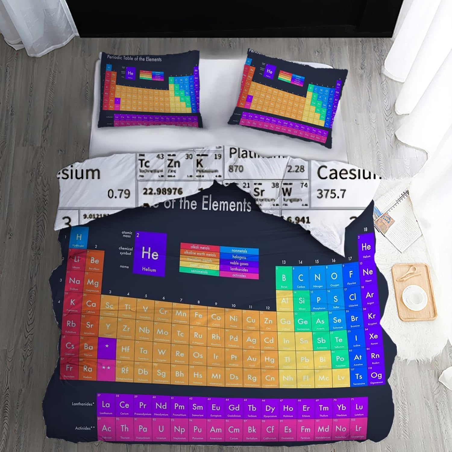 ZWQKHSM Periodic Table of Elements Bedding Full Size