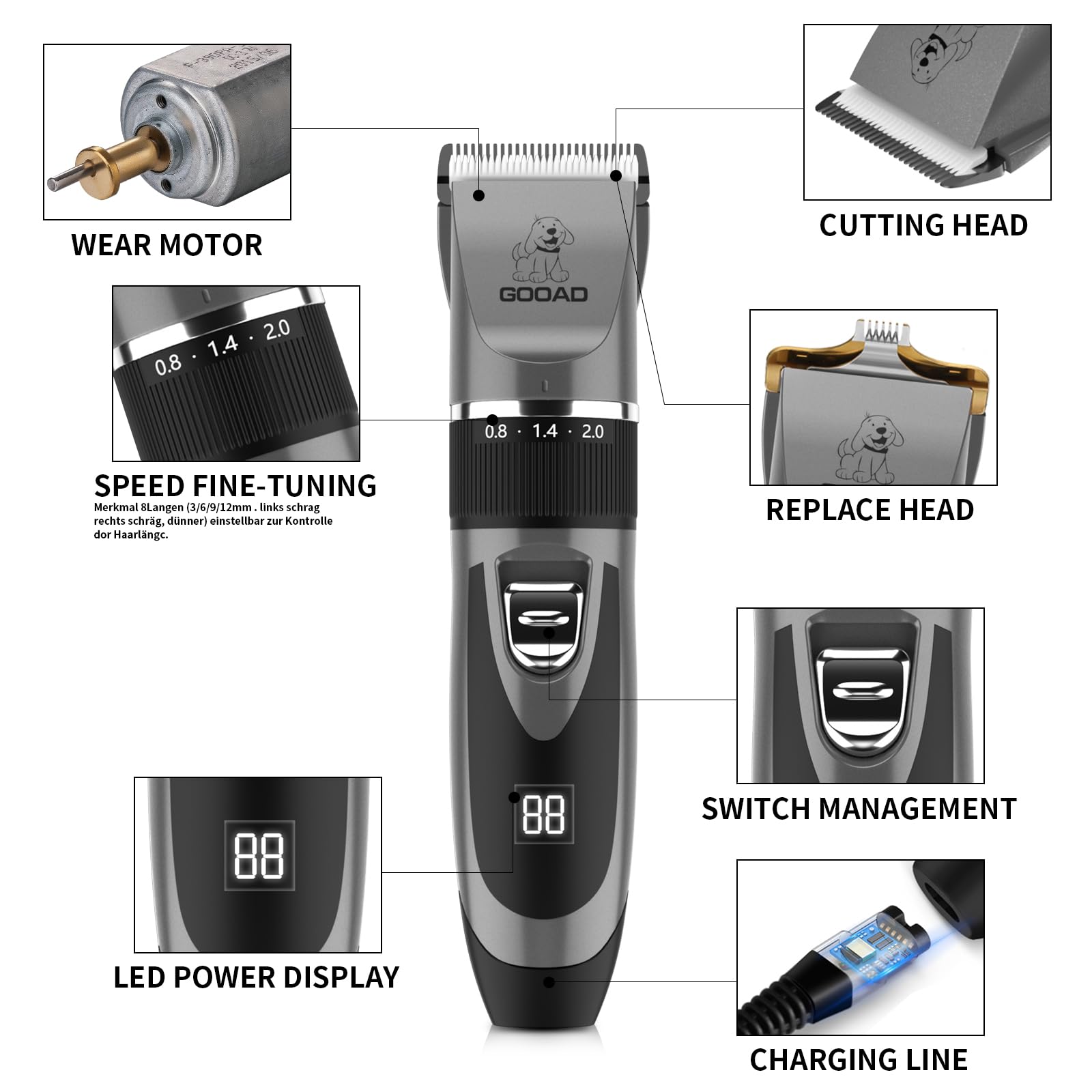 Gooad Clippers Grooming Kit and Paw Trimmer,Cordless,Low Noise, Electric Quiet,Rechargeable - Image 2