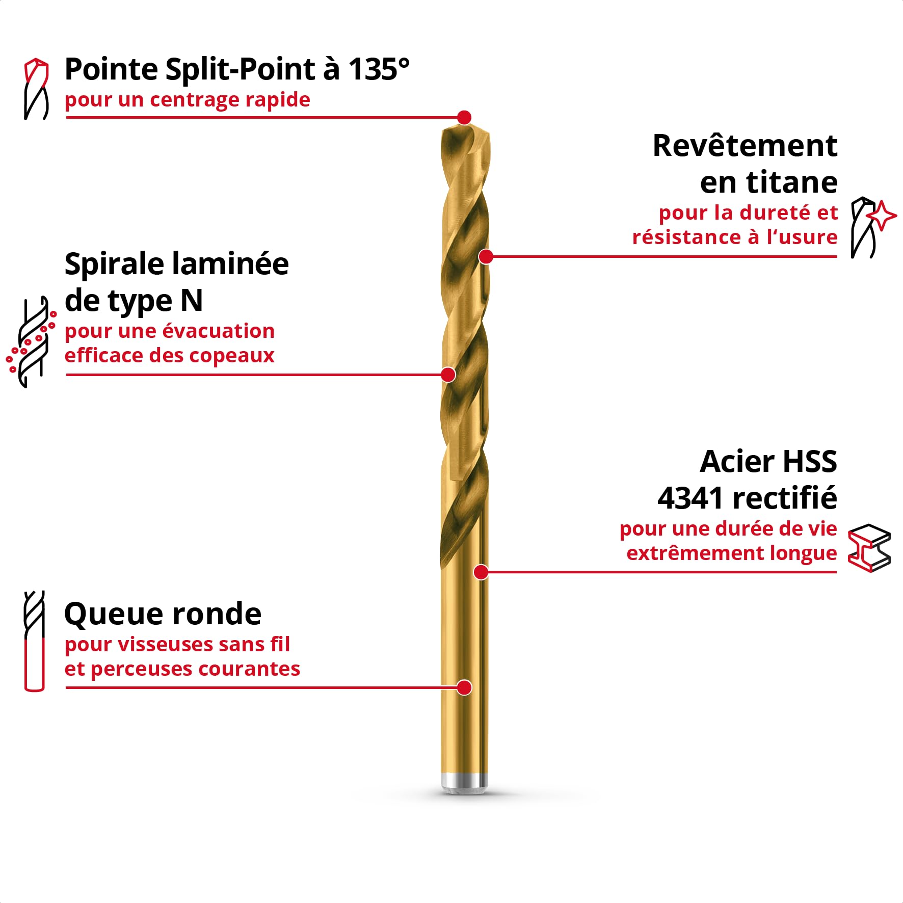 Einhell 19 pièces jeu de forets métal HSS-G TiN, Ø 1–10 mm | Acier HSS | revêtement nitrure de titane | pointe Split Point 135° | spirale N fraisée | queue cylindrique | coffret incl.