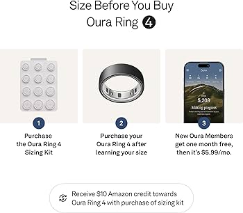 B*7様 Smart Recovery Ring SIZING KIT Amazon.com: SEEKZERO Sizing Kit for Smart Ring, Size First Before