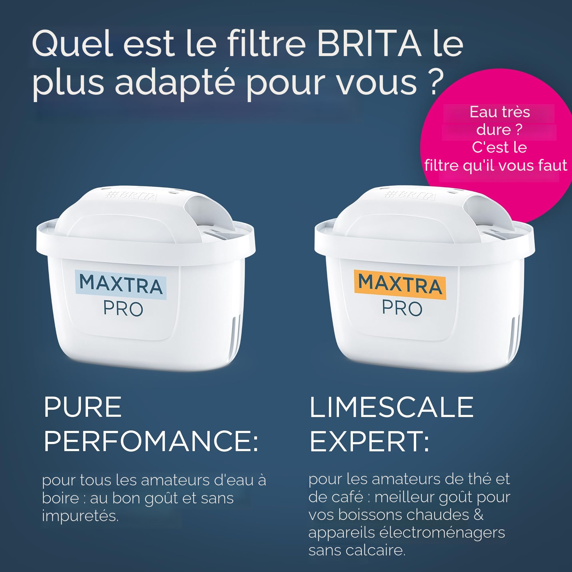 BRITA Filtre pour robinet MAXTRA PRO All-in-1 - Pack de 6 filtres - Réduit le chlore, le calcaire, les PFAS et les métaux, filtre original compatible avec carafes filtrantes BRITA