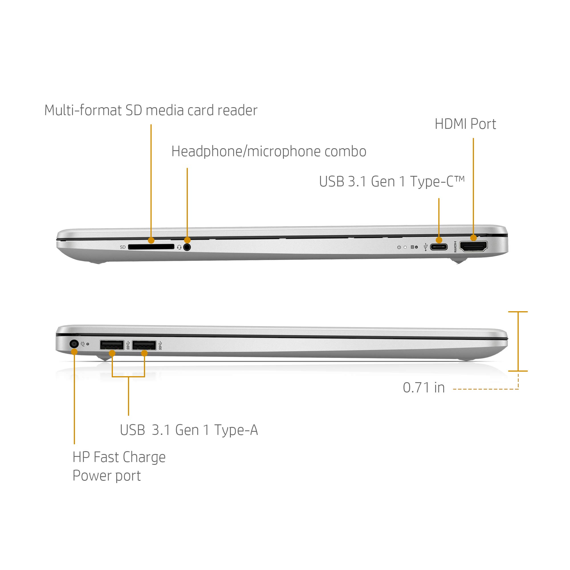 Amazon | HP 15.6インチ IPSハイパフォーマンスノートパソコン