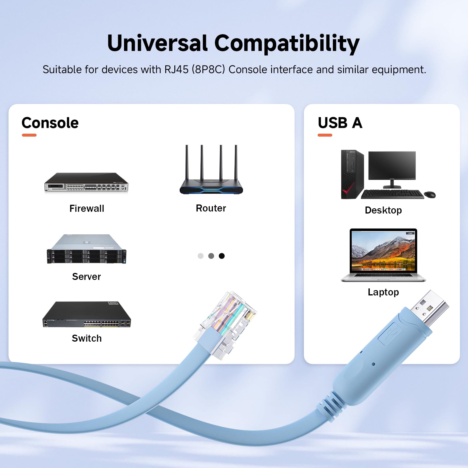 USB auf RJ45 Konsolenkabel, 1,8 m USB Serieller Adapter, RS232 Serielles Kabel für Switch/Router-Konfiguration (Plug & Play)
