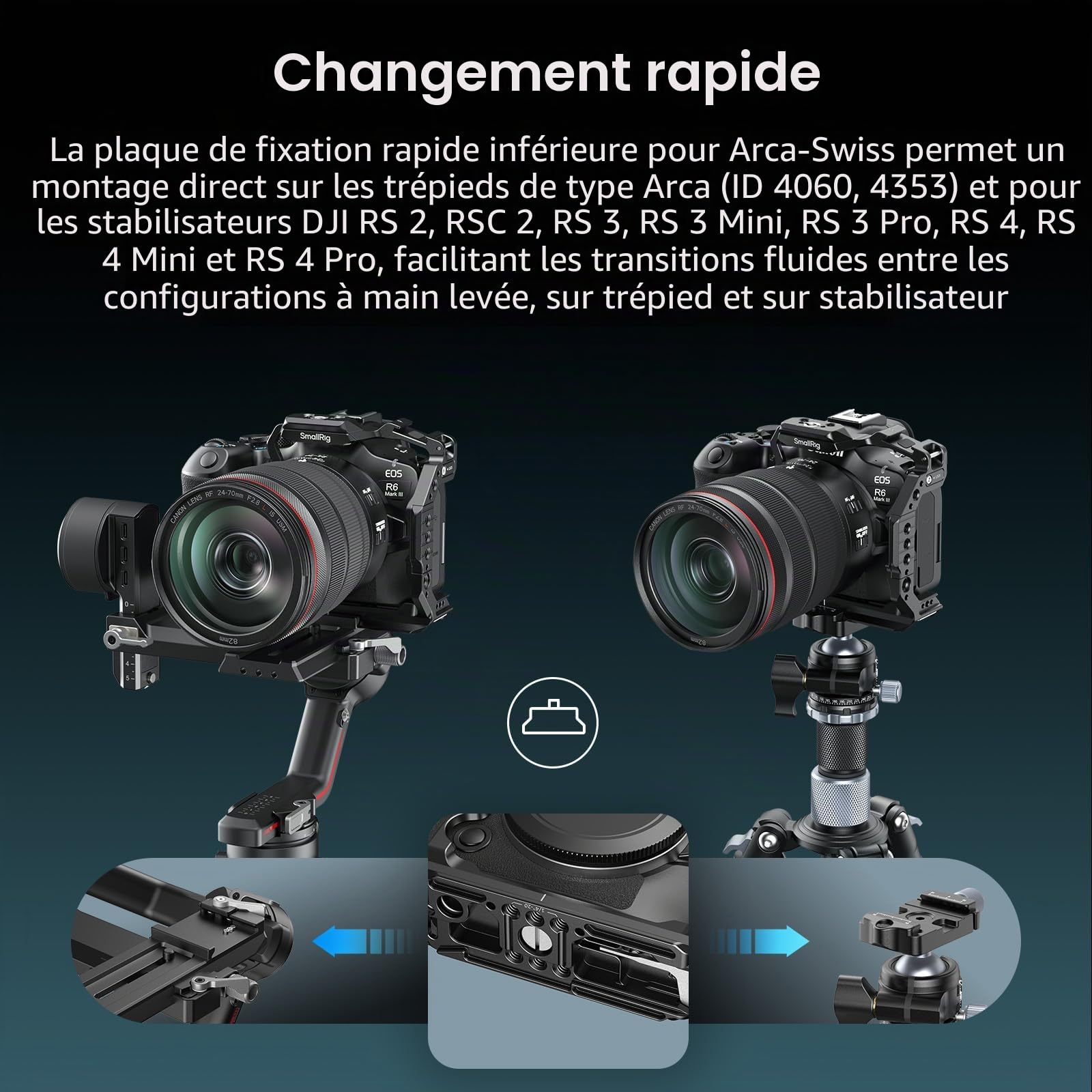 SMALLRIG R6 Mark III Demi-Cage pour Canon R6 Mark II / R5 Mark II, Plaque de Dégagement Rapide HawkLock pour Rail Arca/NATO, Compatible pour DJI RS 3 / RS 3 Pro/RS 4 / RS 4 Pro - 5953