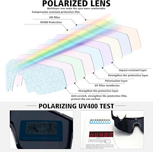 Miniatura 5 de STORYCOAST Lentes de sol deportivos polarizados para hombres y mujeres, para conducir, pesca, ciclismo, bicicleta de montaña, protección UV400