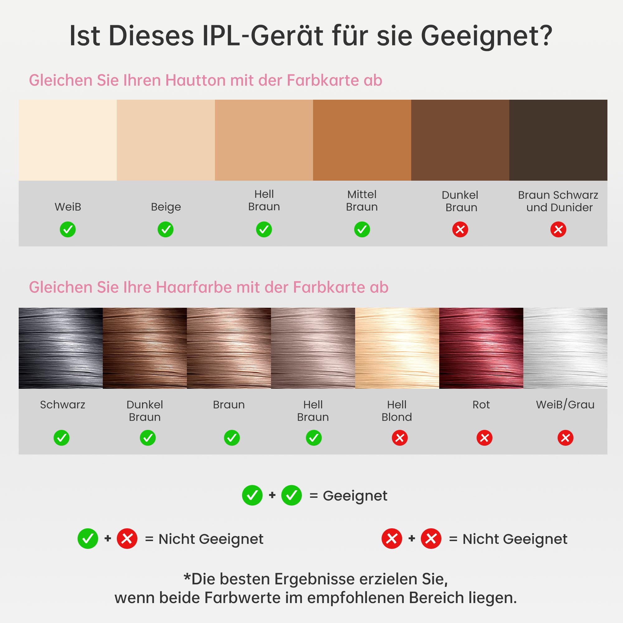 IPL Geräte Haarentfernung mit Saphir-Kühlfunktion：Laser Haarentfernung mit 3 Erweiterte Modi, 300,000 Blitze, Zu Hause Dauerhafte Haarentfernung für Frauen, Männer, Achseln, Beine, Körper