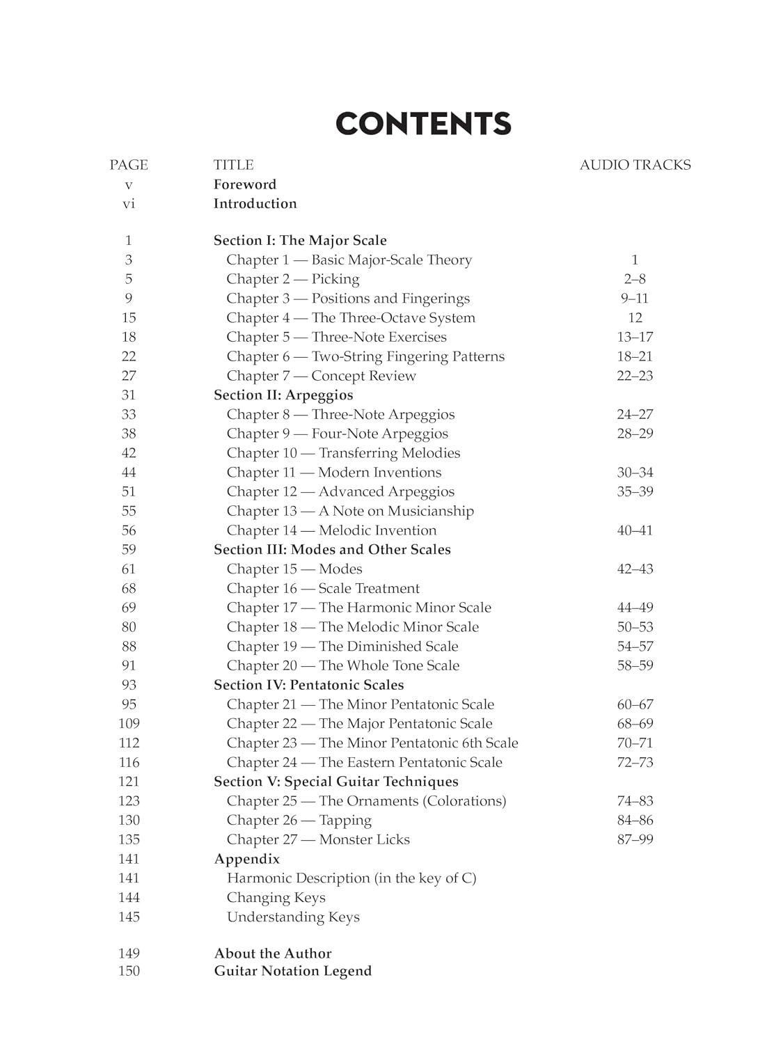 Guitar Workout Speed Picking, Sweeps, Arpeggios & Harmony for the Modern Guitarist Book/Online Audio