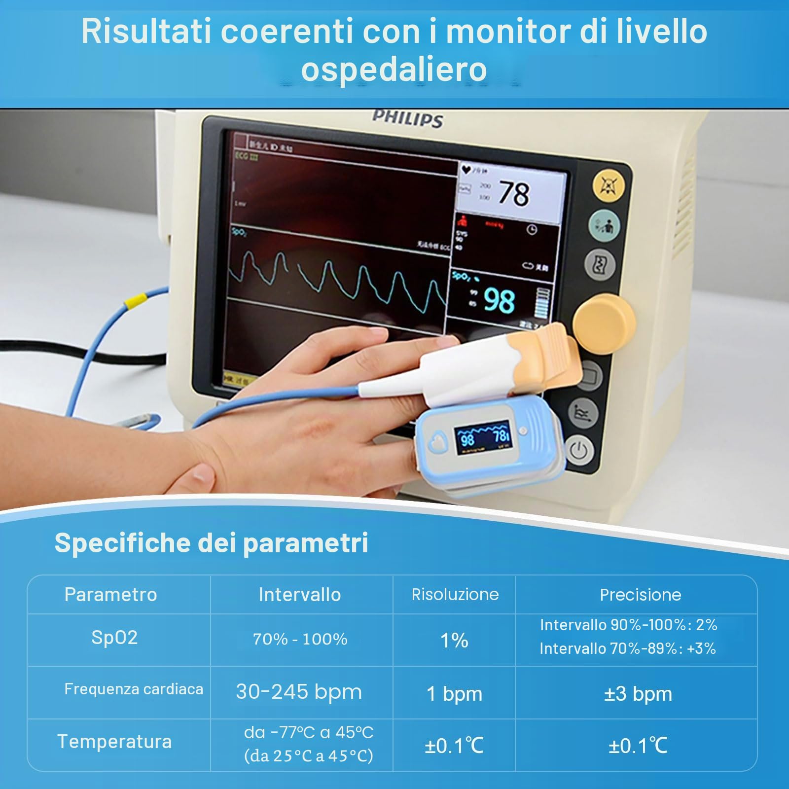 AM801 Saturimetro Da Dito Professionale Certificato, Ad Alta Precisione Per Misurare SpO₂, Temperatura, Frequenza Cardiaca, Indice Di Perfusione E PPG, Con Allarme, Uso Domestico E Clinico