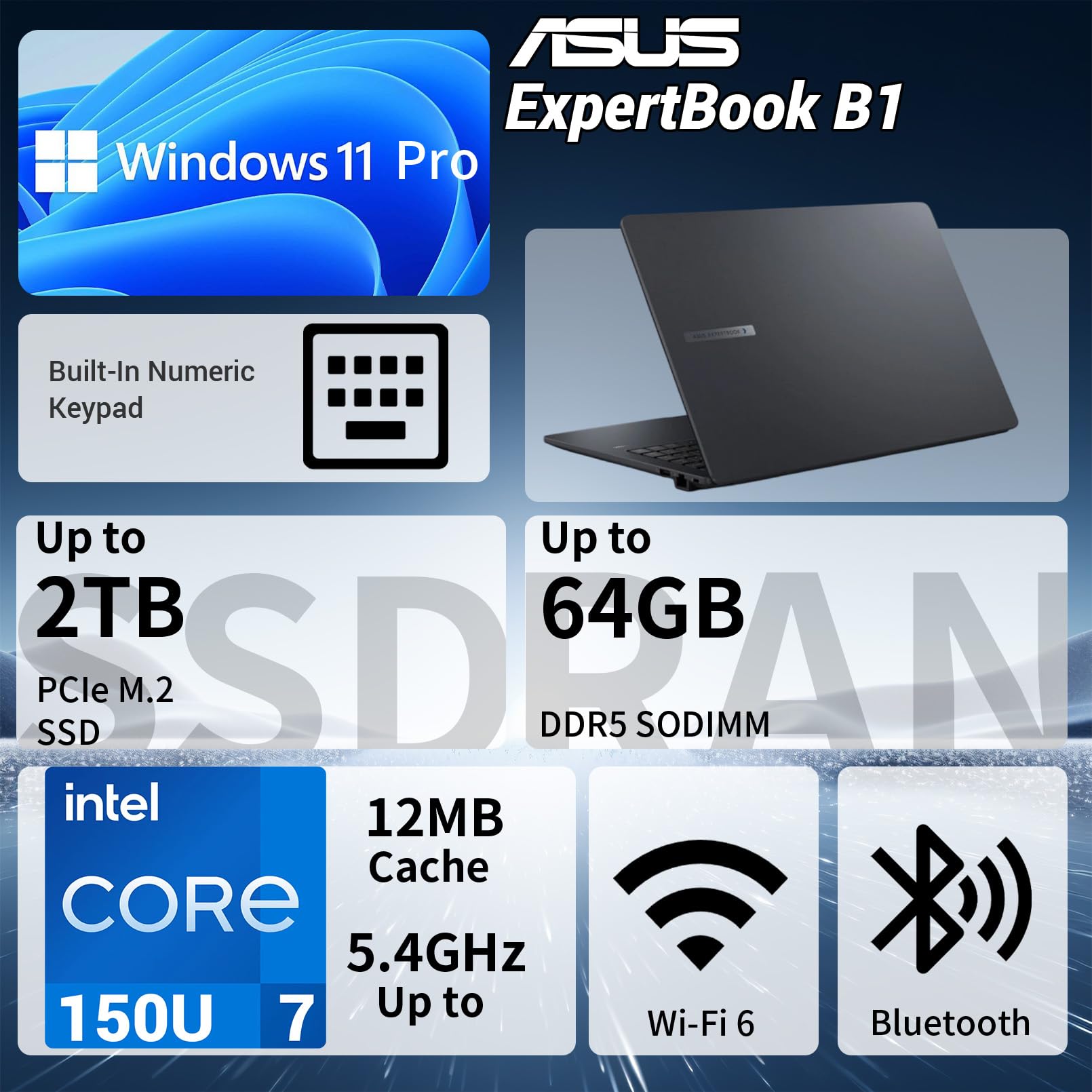 Amazon.co.jp: ASUS ExpertBook B1 Intel Core 7 150U ビジネスノート