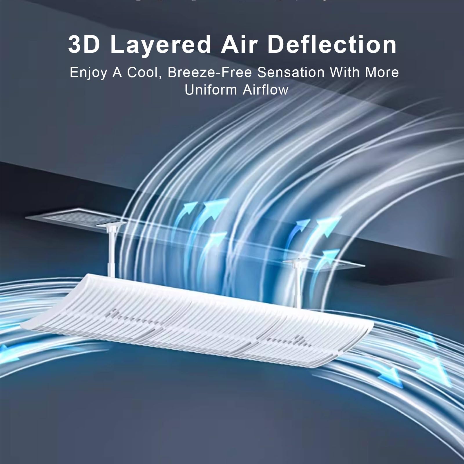 Deviatore Aria Condizionatore, Universale, Flusso 3D Multisegmentato | Plastico, senza Condensa, Uso Domestico e Ufficio, Asta di Collegamento Allungata(120x20cm/47x8in)