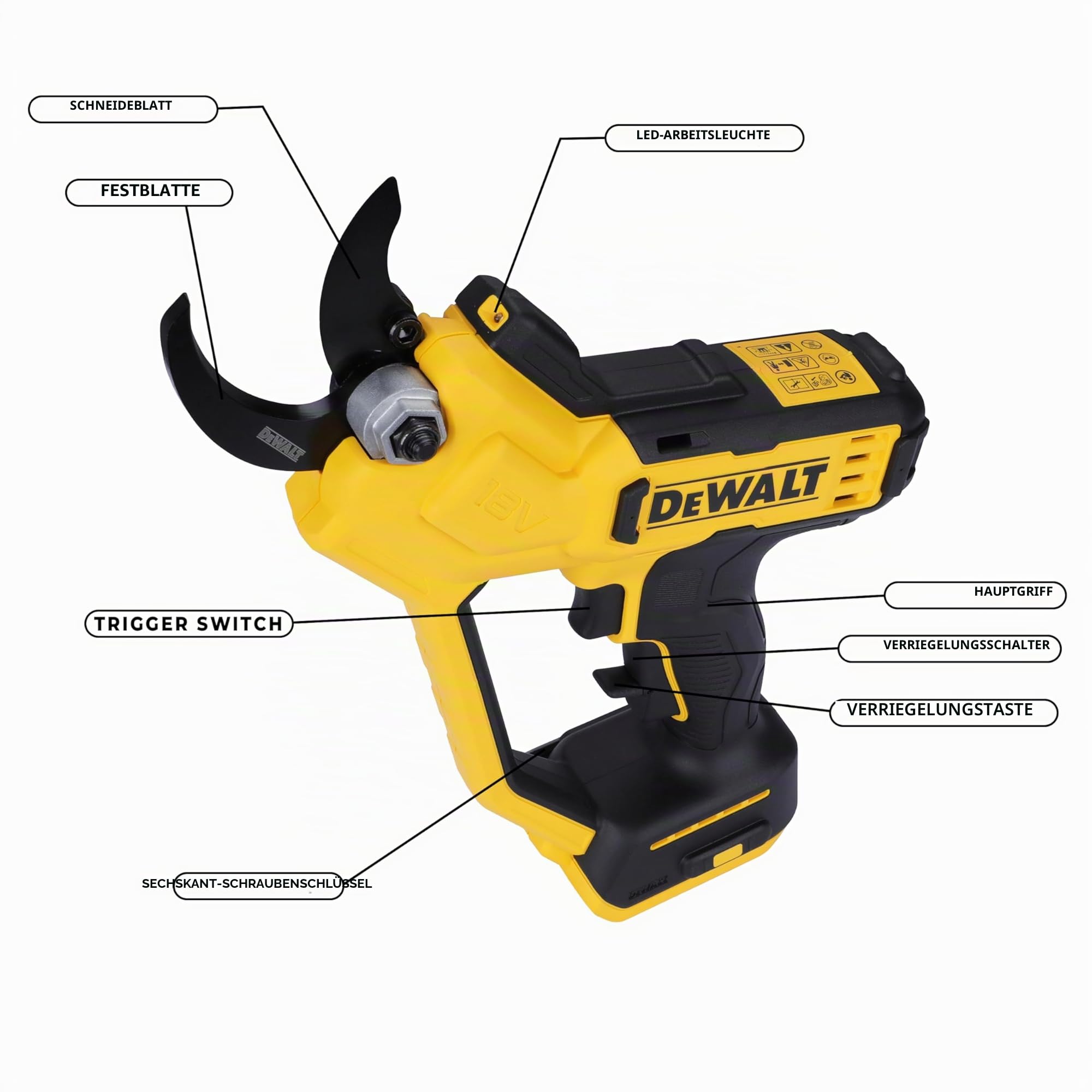 DEWALT 18V Akku-Astschere DCMPP568N (38 mm Schnittkapazität bis 38 mm Dicke, Antihaft-Beschichtung, Sicherheitsschalter, vorderer Handschutz, mit LED-Arbeitslicht, Lieferung ohne Akku & Ladegerät)