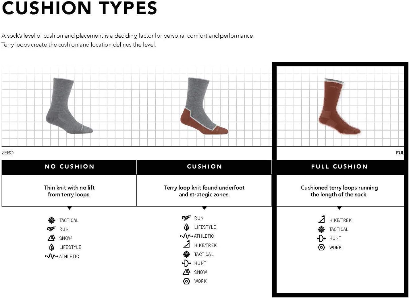 DARN TOUGH (Style 2012) Hunting Boot Midweight w/Full Cushion Sock