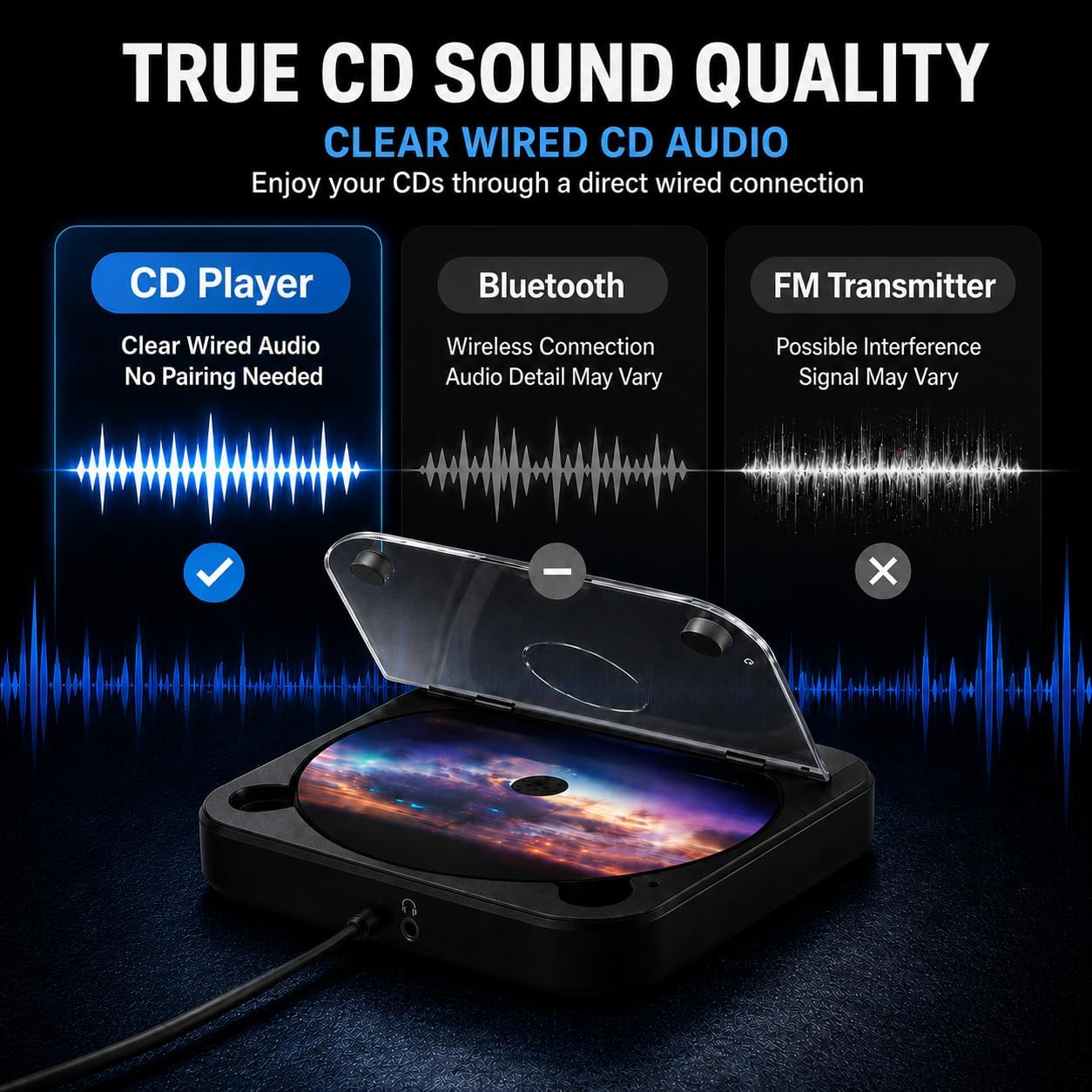 Portable Car CD Player, Plug & Play CD Player for Car, Anti-Skip, USB & AUX Compatible, Works with Laptop/Desktop/TV(Black)