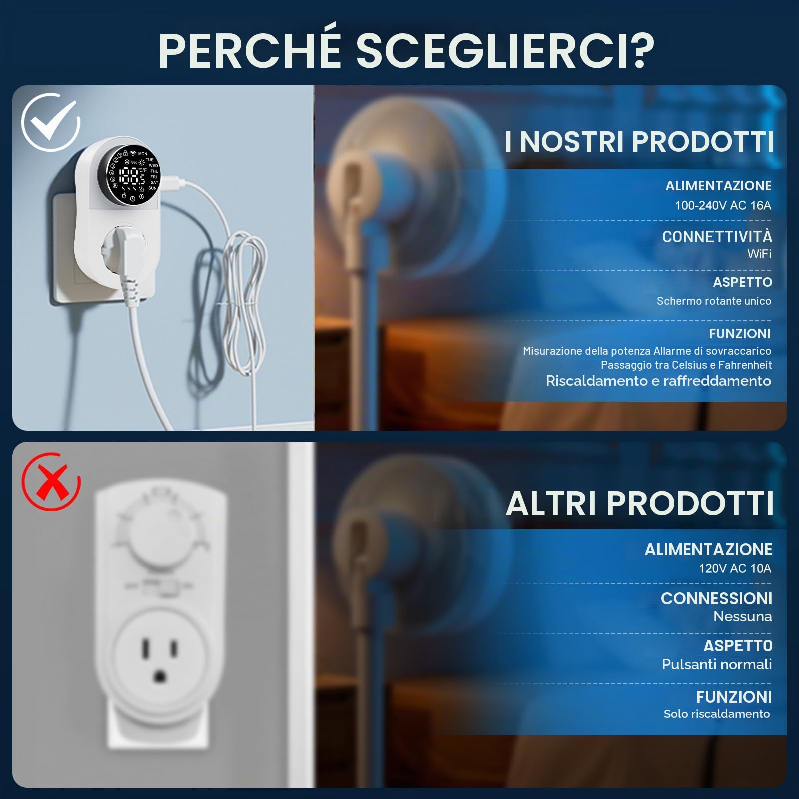 Presa termostato WIFI cronotermostato 16A 220V termostato digitale LED intelligente regolatore temperatura commutazione modalità riscaldamento raffreddamento Adatto per serre e ventilatori
